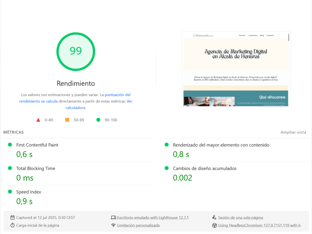 velocidad de carga de la página de Masleads Digital